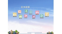 【產(chǎn)品推薦】卡利德助您實現(xiàn)智能生活：云卡社區(qū)