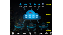大華助力交通強國 “AIoT+Cloud”高速公路視頻上云