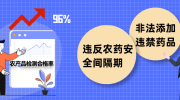 海康威視賦能農(nóng)產(chǎn)品 智慧監(jiān)管“舌尖安全”有保障