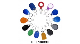 【展商推薦】提供專業(yè)制卡服務(wù)——長春大龍智能卡有限公司