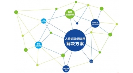 【展商推薦】智能通道閘控制系統(tǒng)供應(yīng)商——河南捷為智能科技有限公司