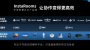 宇視InstaRooms智慧辦公新品重磅發(fā)布