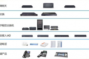 【展商推薦】通信設(shè)備產(chǎn)品制造商——申甌通信設(shè)備有限公司