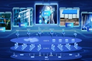 打造智慧城市“底座” 多地時空大數(shù)據(jù)平臺建設(shè)迎來新進展