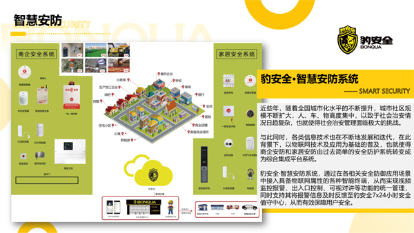 1673231552232721.jpg %E6%99%BA%E6%85%A7%E5%AE%89%E9%98%B2.jpg