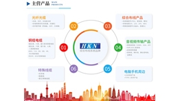 【展商推薦】致力網(wǎng)絡(luò)信息提供綜合布線解決方案——廣東海康電線電纜有限公司