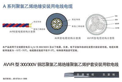 1681028998131557.jpg 電源控制線A.jpg