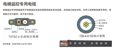 1681029157694852.jpg 電梯.jpg