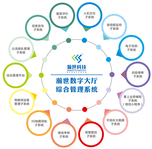 1690181302699814.png 沈陽瀚世宣傳頁6P-3.png