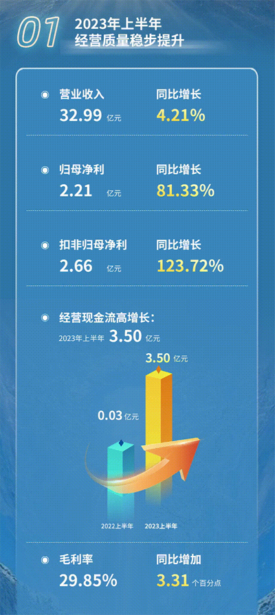 1692336904420052.jpg 638273455743455106767.jpg