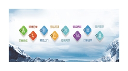 【展商推薦】陜西國裝電子商務(wù)有限公司——“追夢網(wǎng)約師傅”提供專業(yè)的網(wǎng)約安裝維修服務(wù)