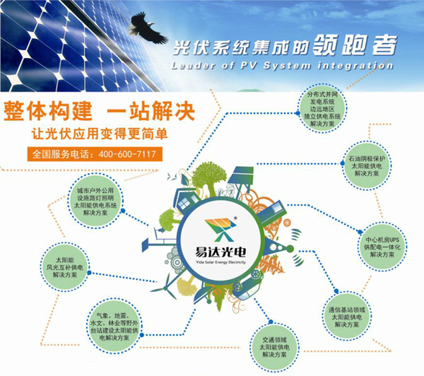 1709099207135212.jpeg 易達(dá)光伏系統(tǒng)集成圖.JPEG