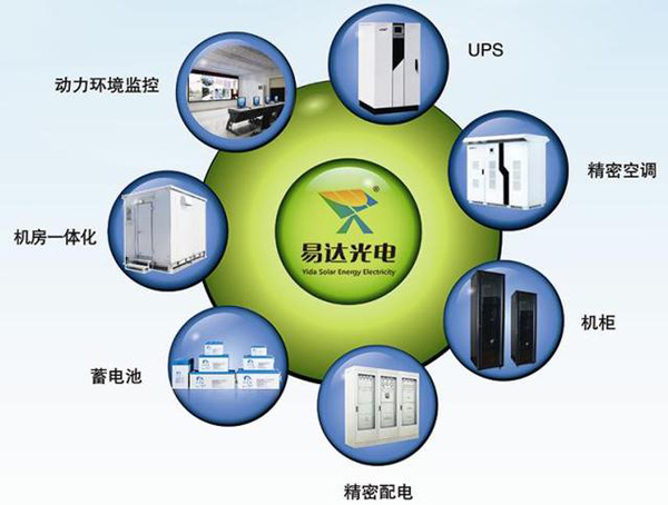 1709102331865534.jpeg 易達(dá)光電產(chǎn)品線(xiàn)圖.JPEG