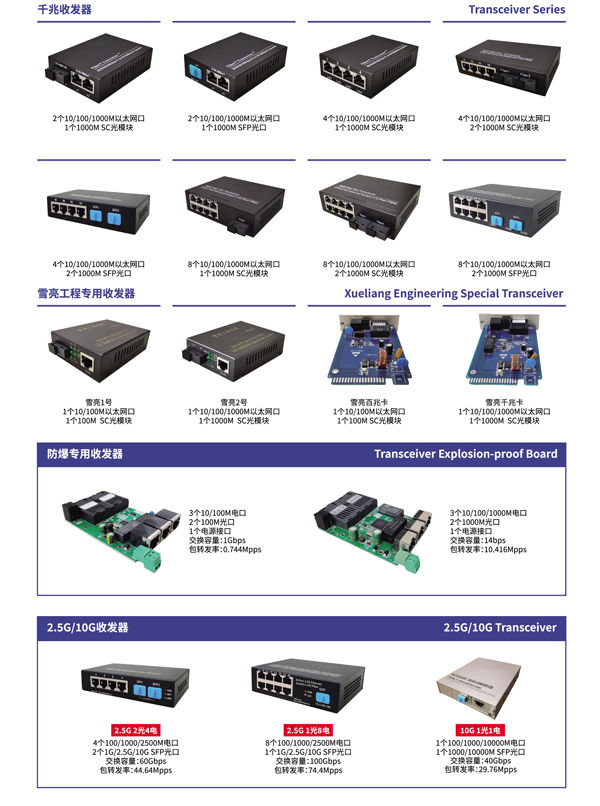 1712454377242576.jpg 訊達-9-2.jpg