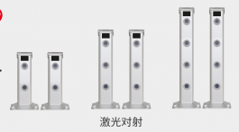 艾禮安“數(shù)字融合報警系統(tǒng)”即將亮相東北安博會