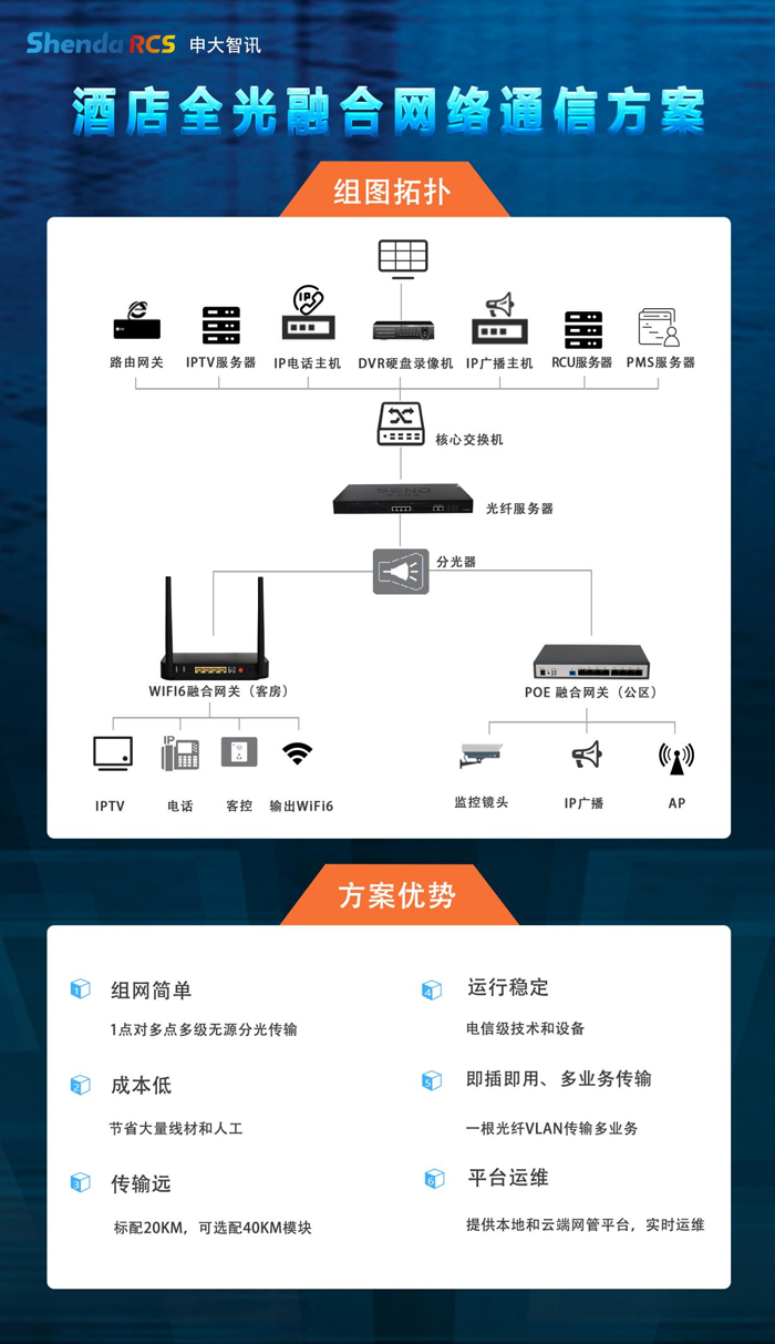 1715072170287364.png 圖片1.png