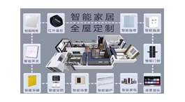 【企業(yè)推薦】智能家居全屋定制——善匯居智能家居