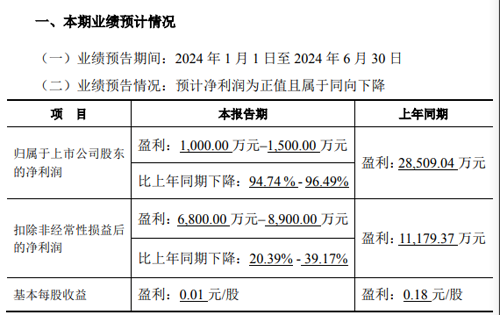 1721615781700878.png 微信圖片_20240722103556.png