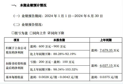 1721616014286142.png 640_wx_fmt=png&tp=webp&wxfrom=5&wx_lazy=1&wx_co=1.webp.png