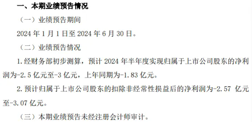 1721616156958825.png 640_wx_fmt=png&tp=webp&wxfrom=5&wx_lazy=1&wx_co=1.webp (2).png