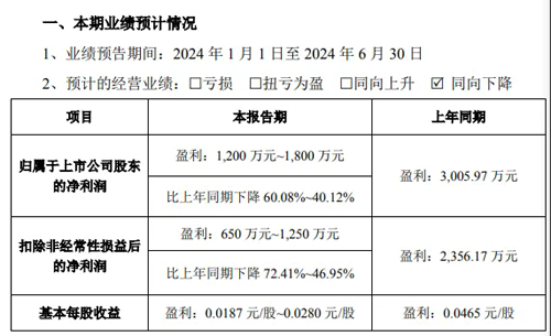 1721616330846167.png 640_wx_fmt=png&tp=webp&wxfrom=5&wx_lazy=1&wx_co=1.webp (1).png