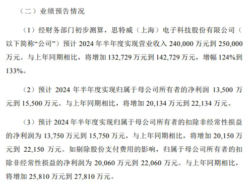 1721616412292637.png 640_wx_fmt=png&tp=webp&wxfrom=5&wx_lazy=1&wx_co=1.webp (2).png