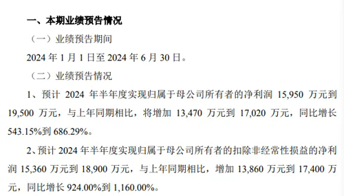 1721616658383737.png 640_wx_fmt=png&tp=webp&wxfrom=5&wx_lazy=1&wx_co=1.webp.png