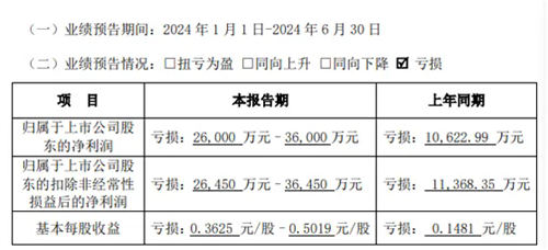 1721616738875976.png 640_wx_fmt=png&tp=webp&wxfrom=5&wx_lazy=1&wx_co=1.webp.png