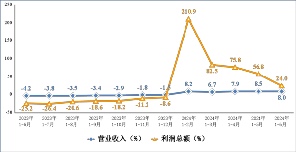 1722923209944690.png 638581157863430300747.png