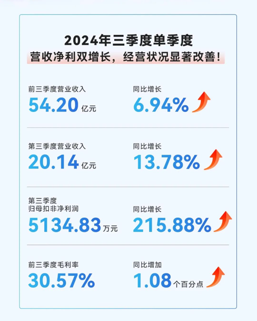 1729836194921838.png 638651066853168068830.png