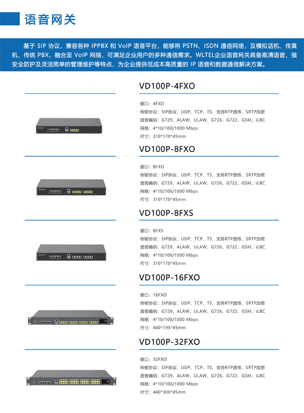 1730267108315161.jpg 語音網(wǎng)關(guān).jpg