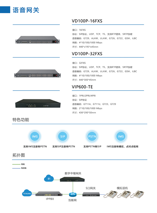 1730267119645928.jpg 語音網(wǎng)關(guān)2.jpg