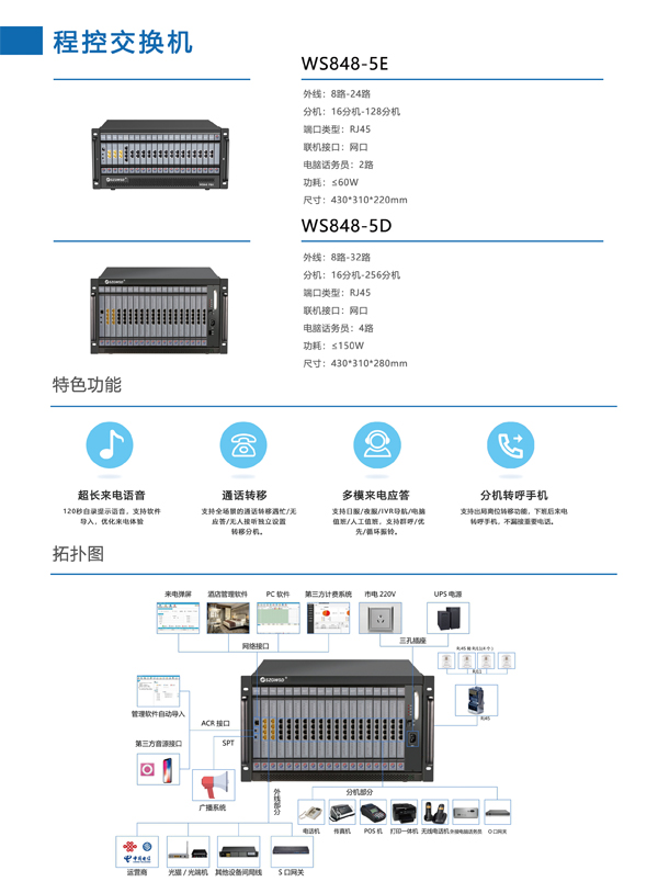 1730267142760945.jpg 程控交換機(jī)2.jpg