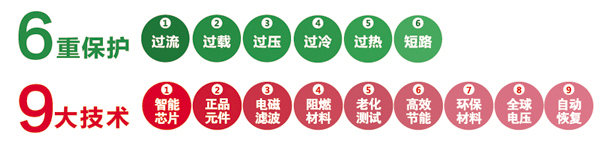 1732514376759605.jpg 6重保護9大技術.jpg