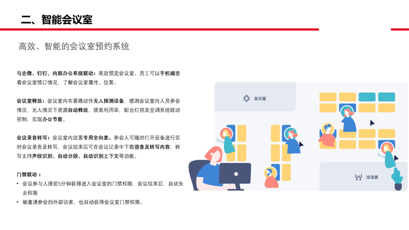 1733117030587432.jpg 2024-麥馳智聯(lián)-智慧辦公區(qū)解決方案-8.jpg