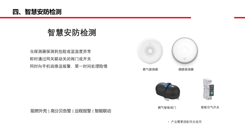 1733117382409608.jpg 2024-麥馳智聯(lián)-智慧辦公區(qū)解決方案-28.jpg