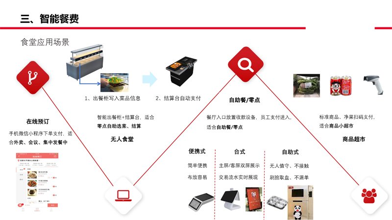 1733118306516779.jpg 2024-麥馳智聯(lián)-智慧辦公區(qū)解決方案-13.jpg