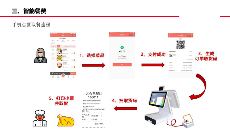 1733118312923793.jpg 2024-麥馳智聯(lián)-智慧辦公區(qū)解決方案-14.jpg