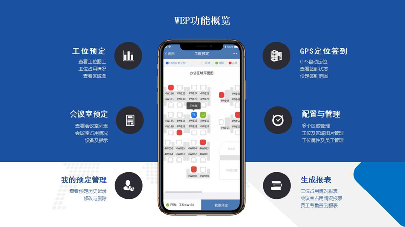 1733118618748072.jpg 2024-麥馳智聯(lián)-WEP工作空間管理.jpg