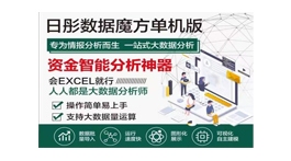 【展商推薦】深圳日彤大數(shù)據(jù)有限公司——提供大數(shù)據(jù)研判分析軟件“數(shù)據(jù)魔方”