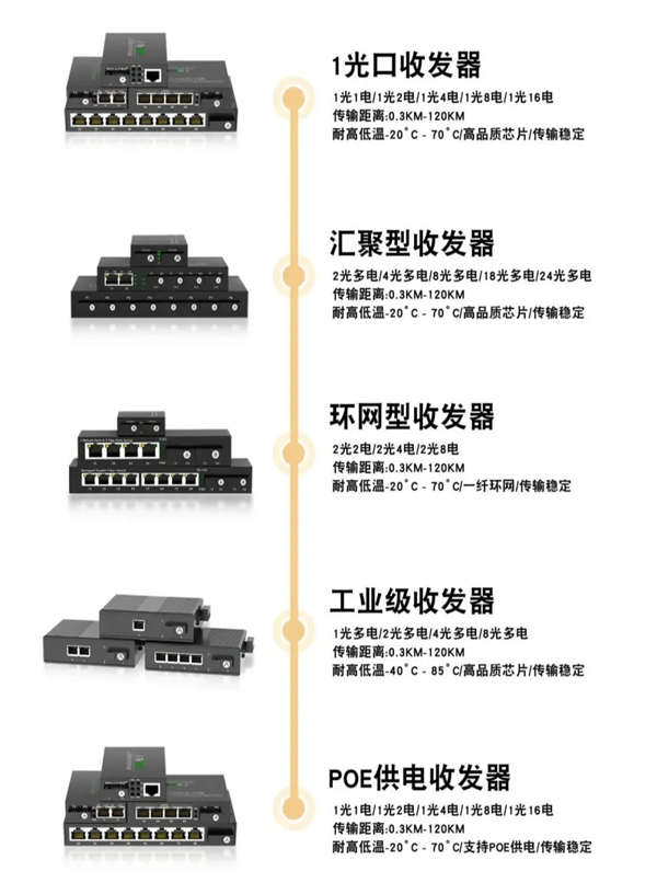 1741760527798133.png 640_wx_fmt=jpeg&from=appmsg&tp=webp&wxfrom=10005&wx_lazy=1&wx_co=1.webp (5).png