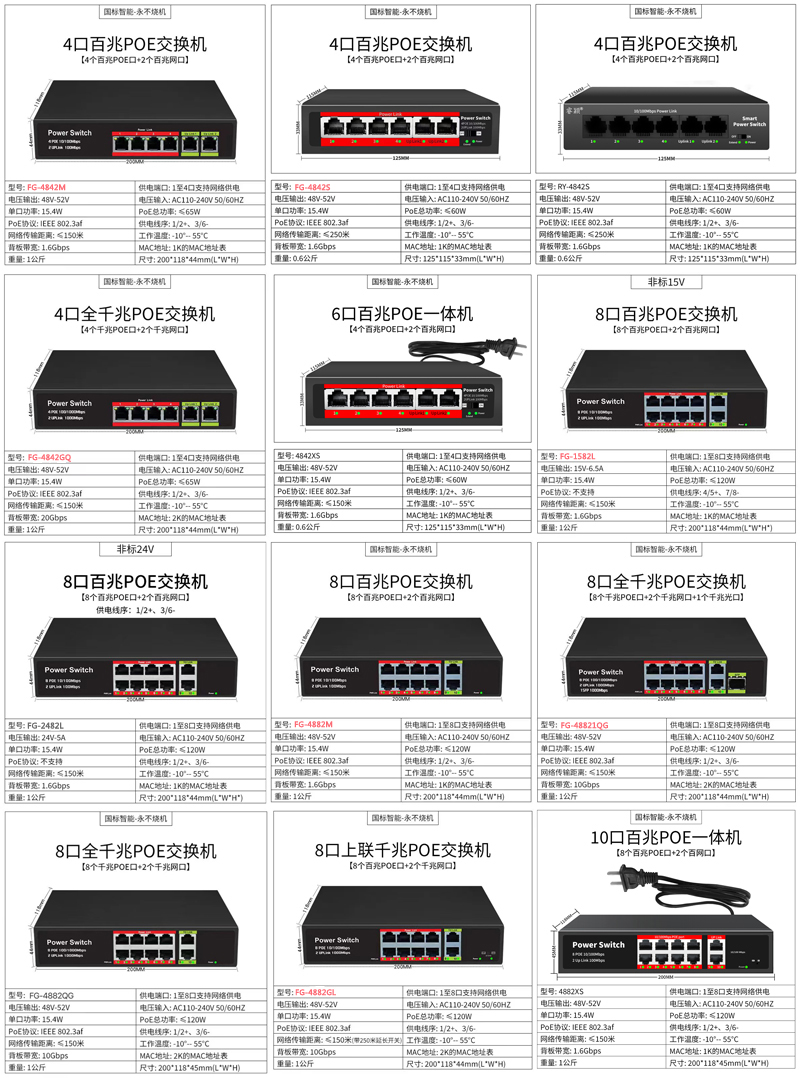 1741764086225592.jpg 交換機1.jpg