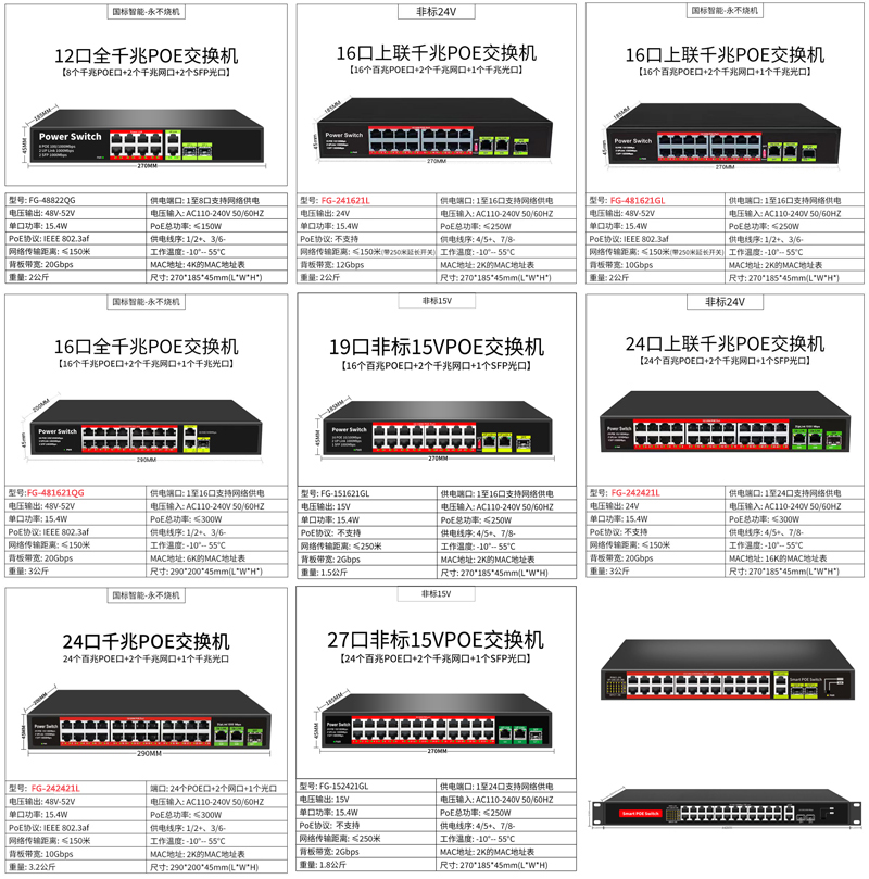 1741764092267082.jpg 交換機2.jpg