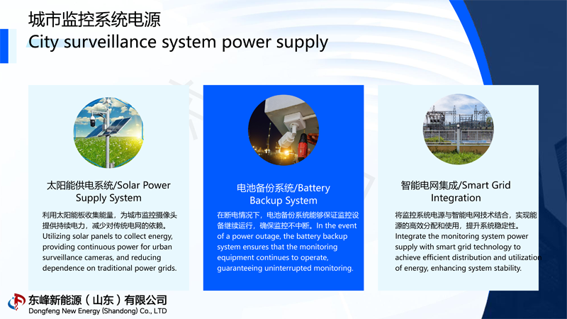 1742967178113877.png 東峰集團(做視頻)-26.png