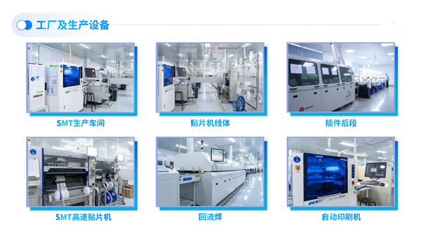 1743490305747590.png 芯睿視科技有限公司介紹2024(1)-11.png