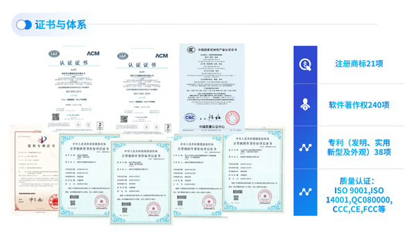 1743490322335368.png 芯睿視科技有限公司介紹2024(1)-18.png