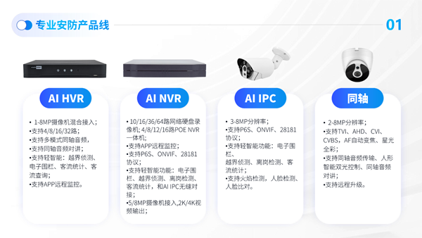 1743490385636353.png 芯睿視科技有限公司介紹2024(1)-23.png