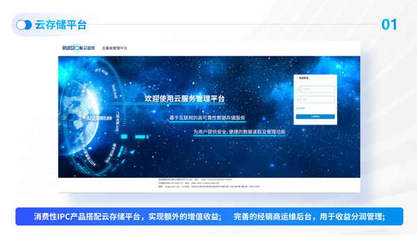 1743490617487984.png 芯睿視科技有限公司介紹2024(1)-31.png