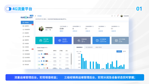 1743490633886198.png 芯睿視科技有限公司介紹2024(1)-32.png