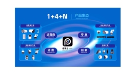 【展商推薦】深圳市芯睿視科技有限公司——引領(lǐng)智慧視覺，共創(chuàng)普惠AI